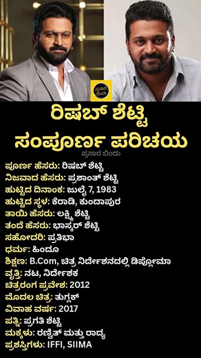 ರಿಷಬ್ ಶೆಟ್ಟಿ ಸಂಪೂರ್ಣ ಪರಿಚಯ