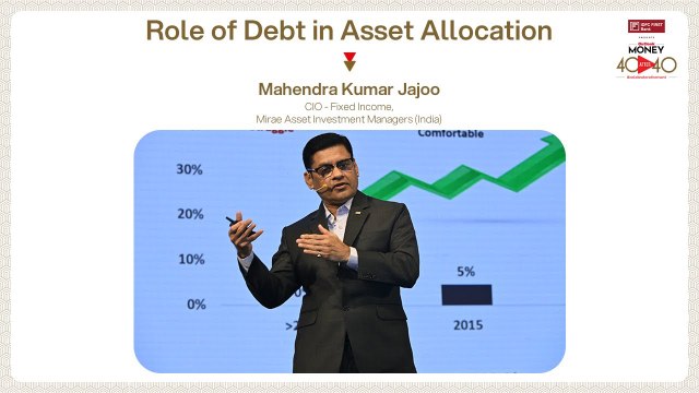Role of Debt in Asset Allocation - Mahendra Kumar Jajoo, CIO, Mirae Asset Investment Managers