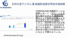 グローバル手持式DR装置のトップ会社の市場シェアおよびランキング 2025
