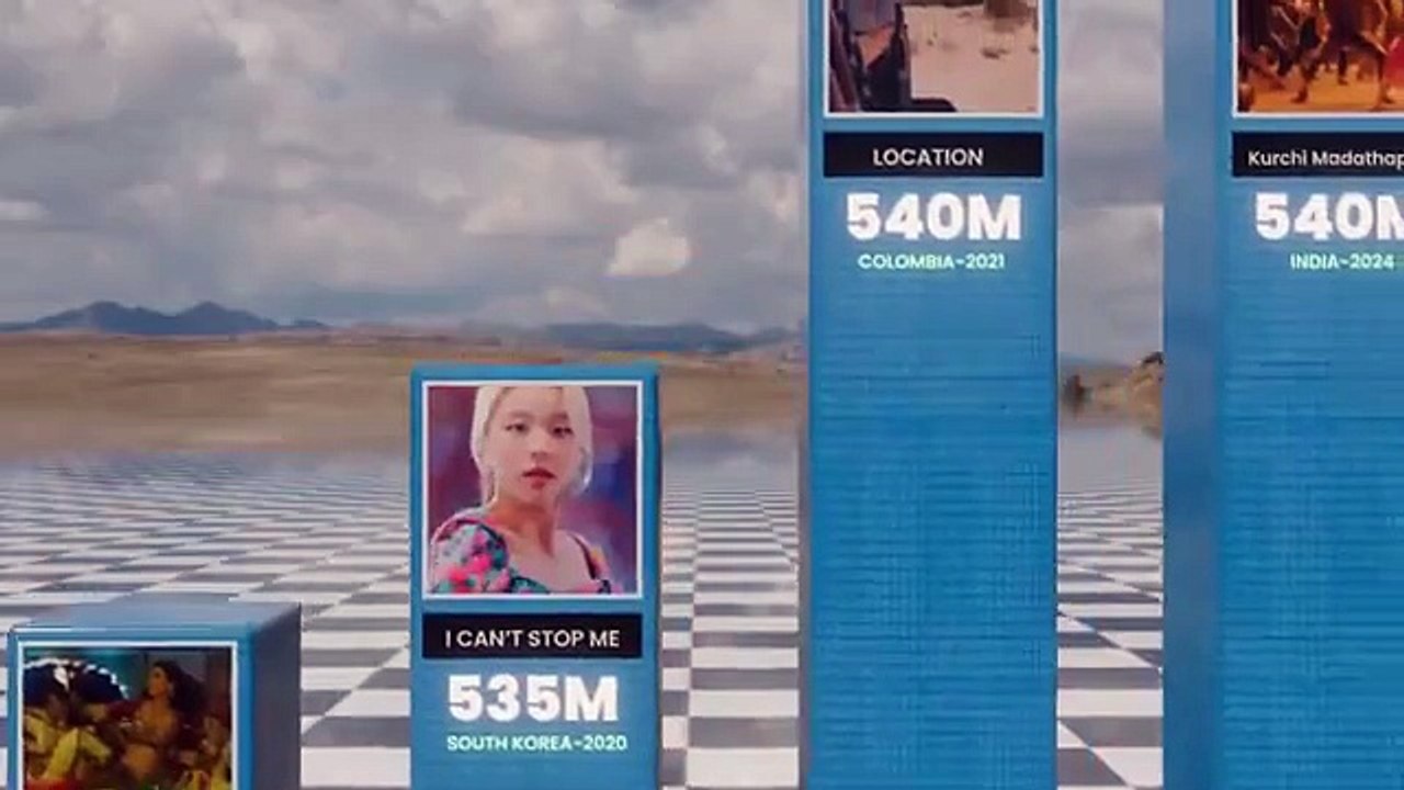 -2025 ) Most Viewed Songs In The World