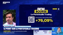 Le point sur le Portefeuille trading - 23/09
