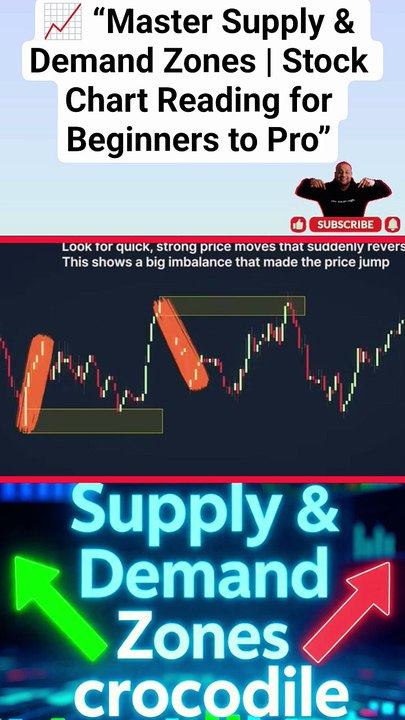 Stock Market में Supply & Demand Zones_Chart Reading Secrets for Profitable Trading 📈#tradingcharts (1)