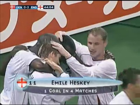 Copa do Mundo 2002 Inglaterra x Dinamarca (1/8 finais) com Galvão Bueno (Globo)