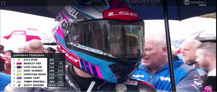 British Superbikes (BSB) 2025, Round 9, Assen, Race 2