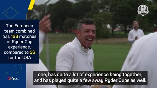 Donald explains use of VR headsets to prepare Europe for Ryder Cup