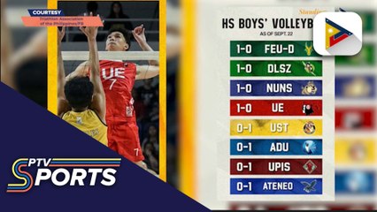 UAAP HS Volleyball tournament standings