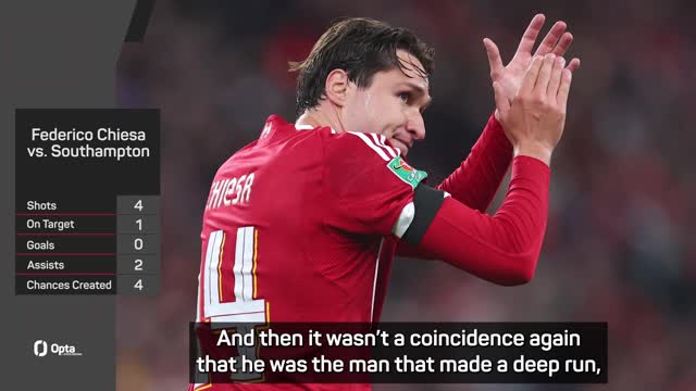 'What you want to see' - Slot impressed with Chiesa in Liverpool win