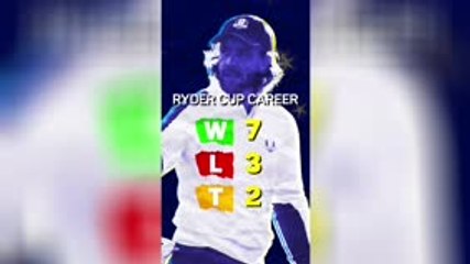 Ryder Cup Player Profile - Tommy Fleetwood