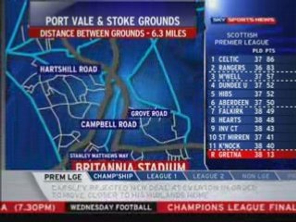 Port Vale 5000
