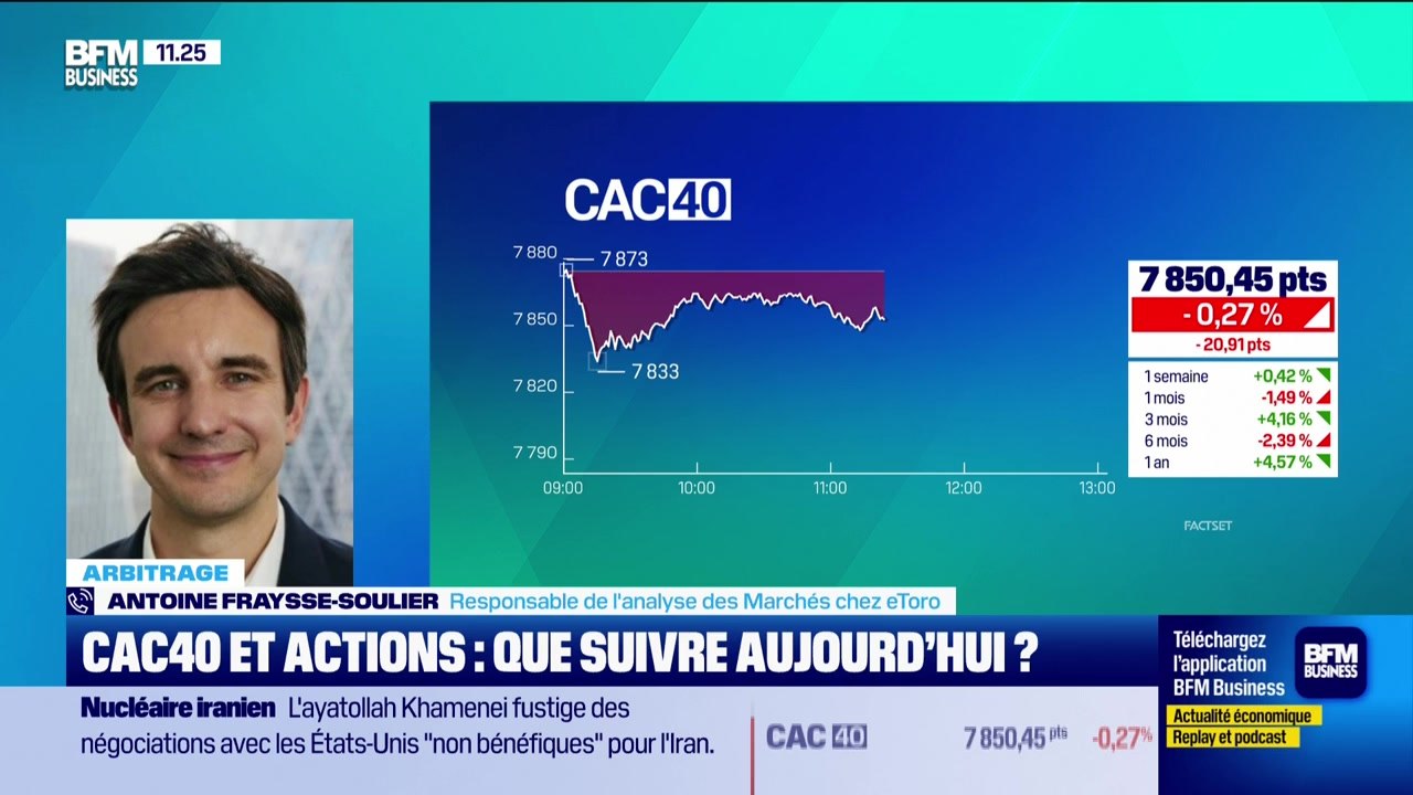 Arbitrage : CAC40 et actions, que suivre aujour...