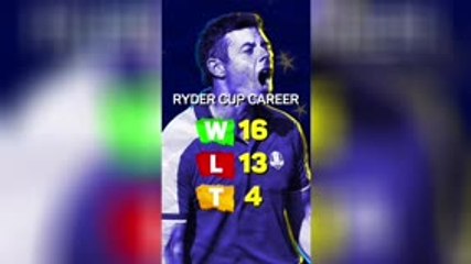 Ryder Cup Player Profile - Rory McIlroy