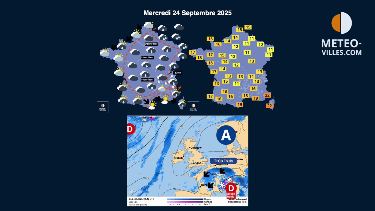 meteo-villes.com