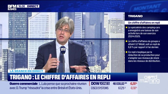 Trigano monte, Bénéteau plonge - 25/09