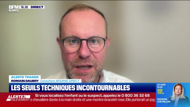 Alerte traders : les seuils techniques incontournables sur les marchés et les valeurs - 25/09