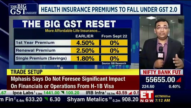 GST-Free Insurance Era Begins: Health, Life Policies Now Tax-Free | GST 2.0 Boost | Business News