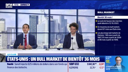 Le Club : "Les Bull-markets durent en moyenne 6 ans" - 24/09