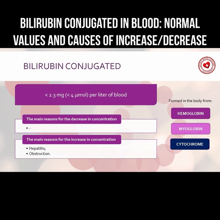 Bilirubin conjugated in blood: normal values and causes of increase/decrease