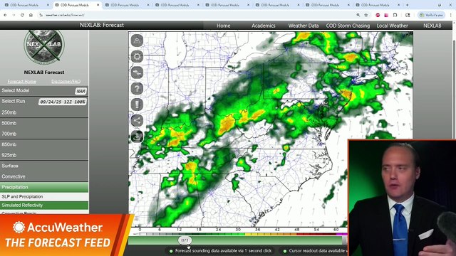 Breaking down the forecast for severe storms along the East Coast this Thursday