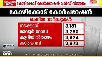 കോഴിക്കോട് കോർപറേഷന്‍ വാർഡ് വിഭജനത്തില്‍ അശാസ്ത്രീയത; രാഷ്ട്രീയ ലക്ഷ്യത്തോടെയെന്ന് പ്രതിപക്ഷം