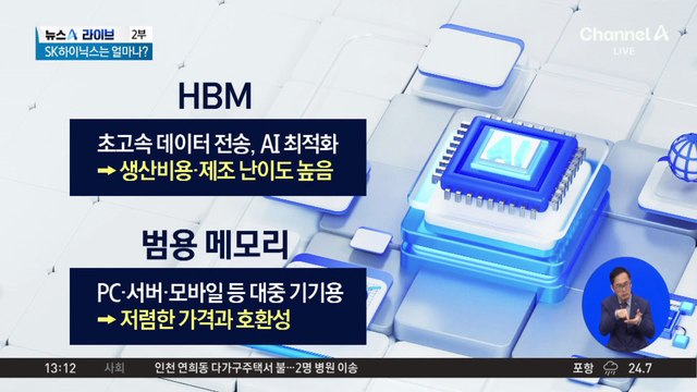 [경제를 부탁해]8만 넘어 ‘11만 전자’?…반등 기회 잡았나