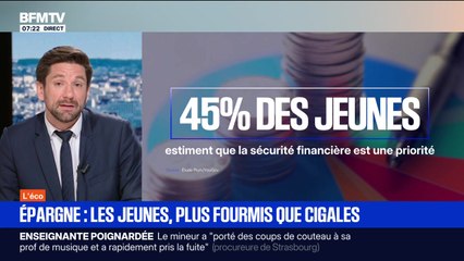 BFM éco : Épargne... les jeunes, plus fourmis que cigales - 25/09