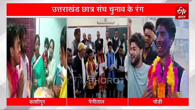 कुमाऊं छात्रसंघ चुनाव रिजल्ट: बड़े कॉलेजों में जीती एबीवीपी, निर्दलियों ने भी दिखाया दम, NSUI को झटका
