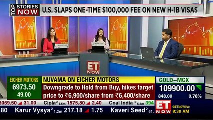 Nifty Stalls At 25,500 GST 2.0 Fuels Autos, FMCG IT Faces H-1B Heat  F&O Trade Setup