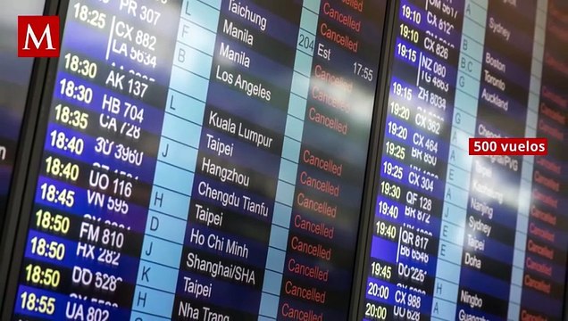 ¿Estamos preparados? 'Ragasa', el tifón más fuerte del año, causa caos en Asia