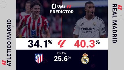 Atletico Madrid v Real Madrid - Opta Predictor