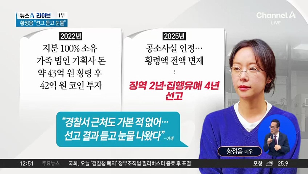 ‘43억 횡령’ 황정음, 1심 집행유예 선고에 눈물