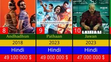 Top 40 HighestGrossing Indian Movies Overseas