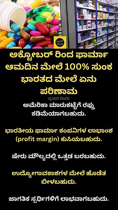 ಆಮದಿನ ಮೇಲೆ 100% ಸುಂಕ