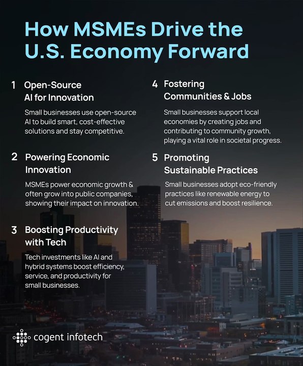 The Role of Small Businesses in Innovation and Sustainable Growth