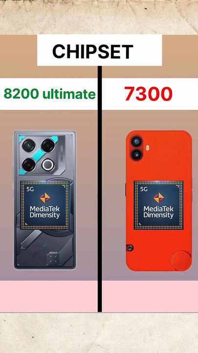 comparison video 2025. ❤️🙏 infinix GT 20 pro vs CMF Phone 1 🔥🔥🔥