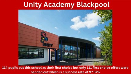 Hardest Fylde Coast secondary schools to get into this year