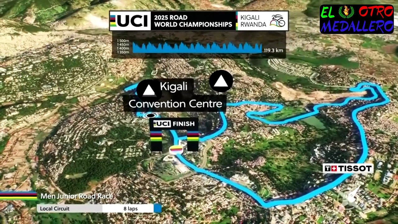 ruta junior masculina - Mundial Ruanda