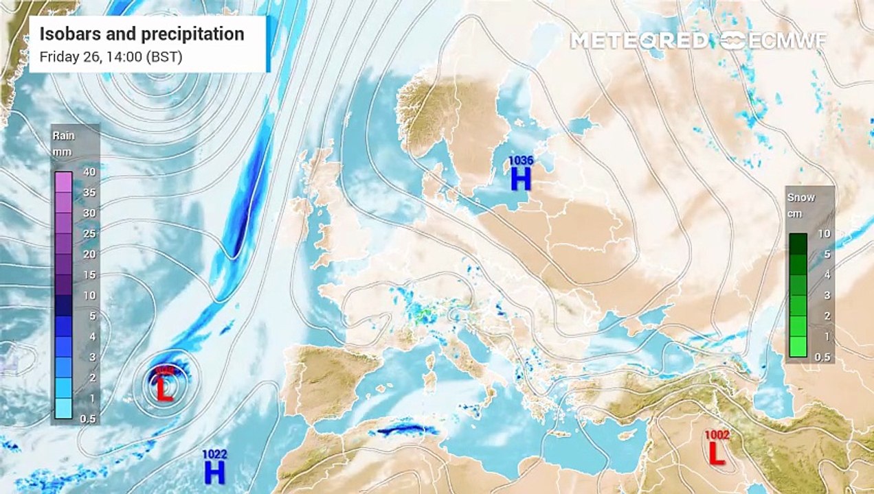 UK Weather