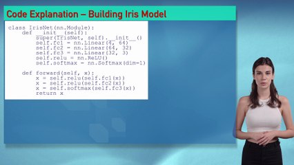 Day 51 PyTorch: Building Neural Networks with PyTorch – AI Coding | #DailyAIWizard