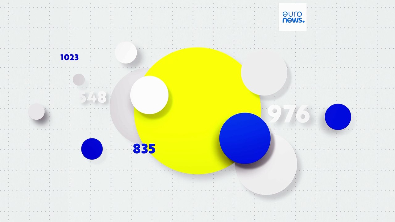 Hightech-Exporte: Das sind die wichtigsten Handelspartner der EU