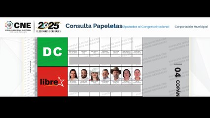 Isis Cuéllar se muestra en campaña política pese a informe del TSC