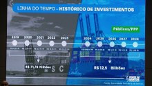 Santos sedia o 1º Sugar Day com foco na exportação de açúcar