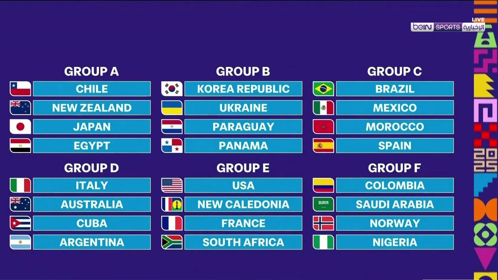 FIFA U-20 PREW