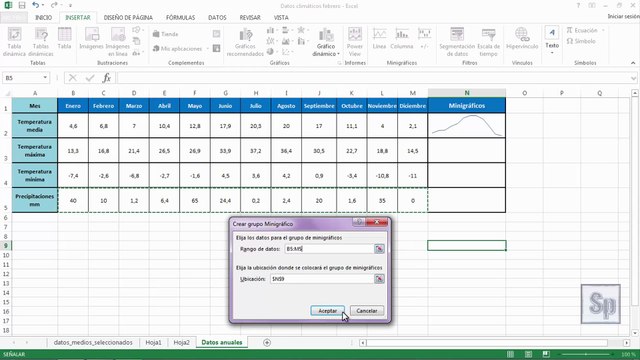 Excel | Gráficos dentro de celdas Excel 💹 | Minigráficos | Indicadores de datos. Tutorial en español