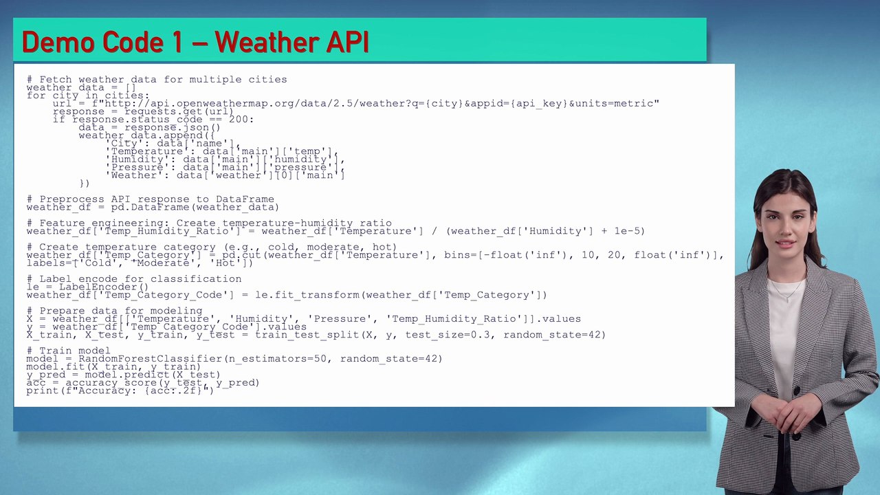 Day 54 - API: Working with APIs in Python – Beginner’s Guide for AI ...