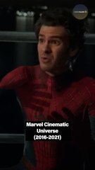 Spider-Man Through The Years #shorts