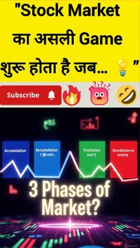 “ITC Concept ने लाखों Traders की🔥”#shorts #best #viralshorts#tradingtips #stockmarketindia #trading