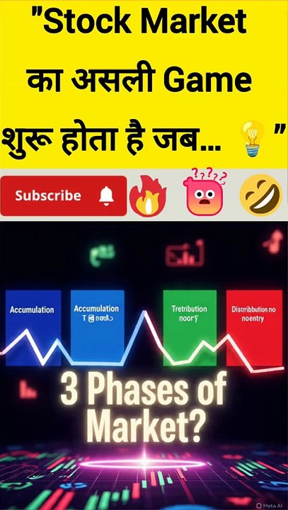 “ITC Concept ने लाखों Traders की🔥”#shorts #best #viralshorts#tradingtips #stockmarketindia #trading