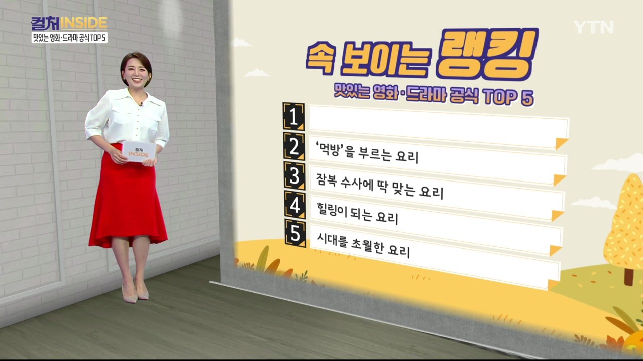 [컬처인사이드] 속 보이는 랭킹 - 맛있는 영화·드라마 공식 TOP5 / YTN