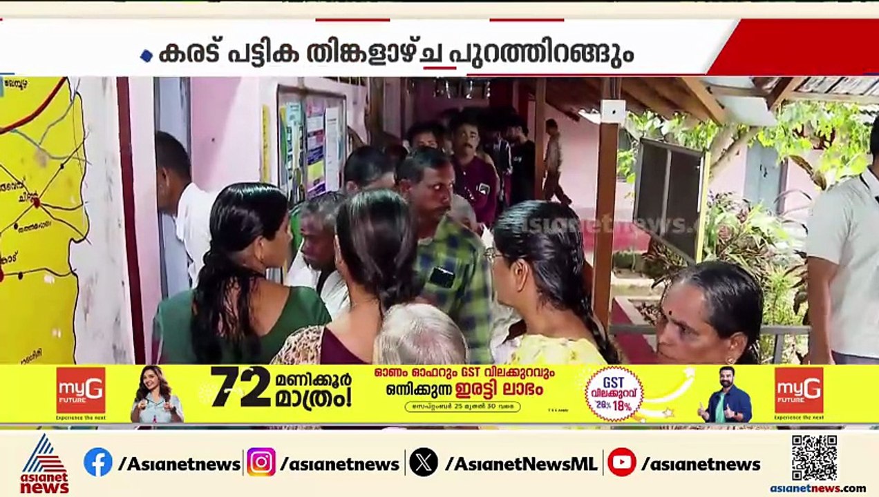 തദ്ദേശ തെരഞ്ഞെടുപ്പ്;കരട് വോട്ടർ പട്ടികയിൽ പേര്...