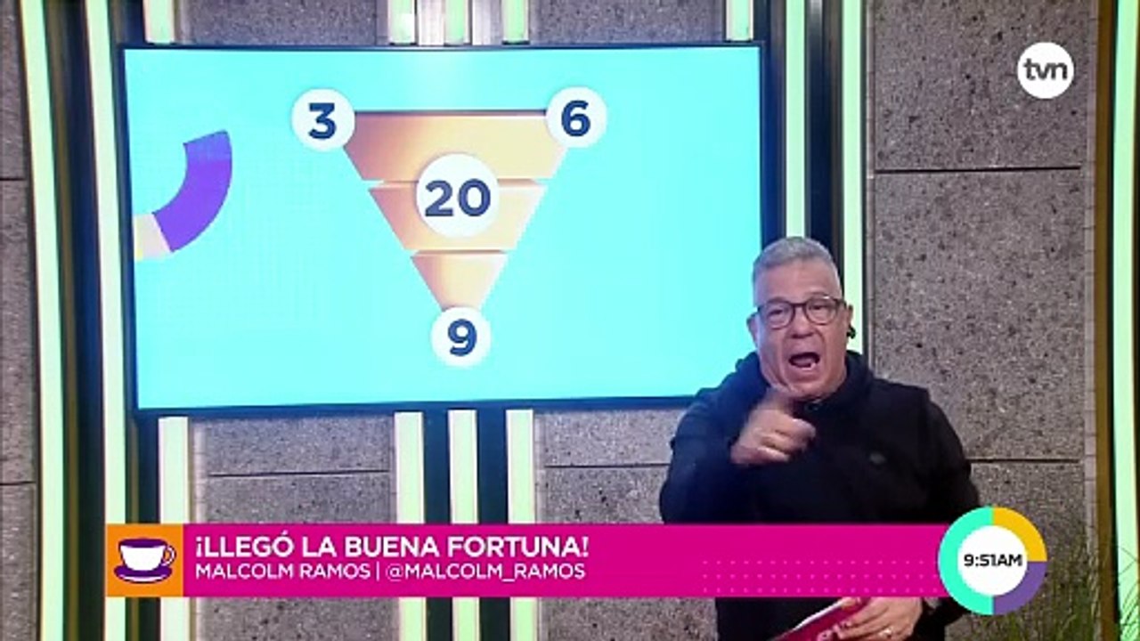 Pirámide de Malcom Ramos